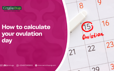 HOW TO CALCULATE YOUR OVULATION DAY AND GET PREGNANT