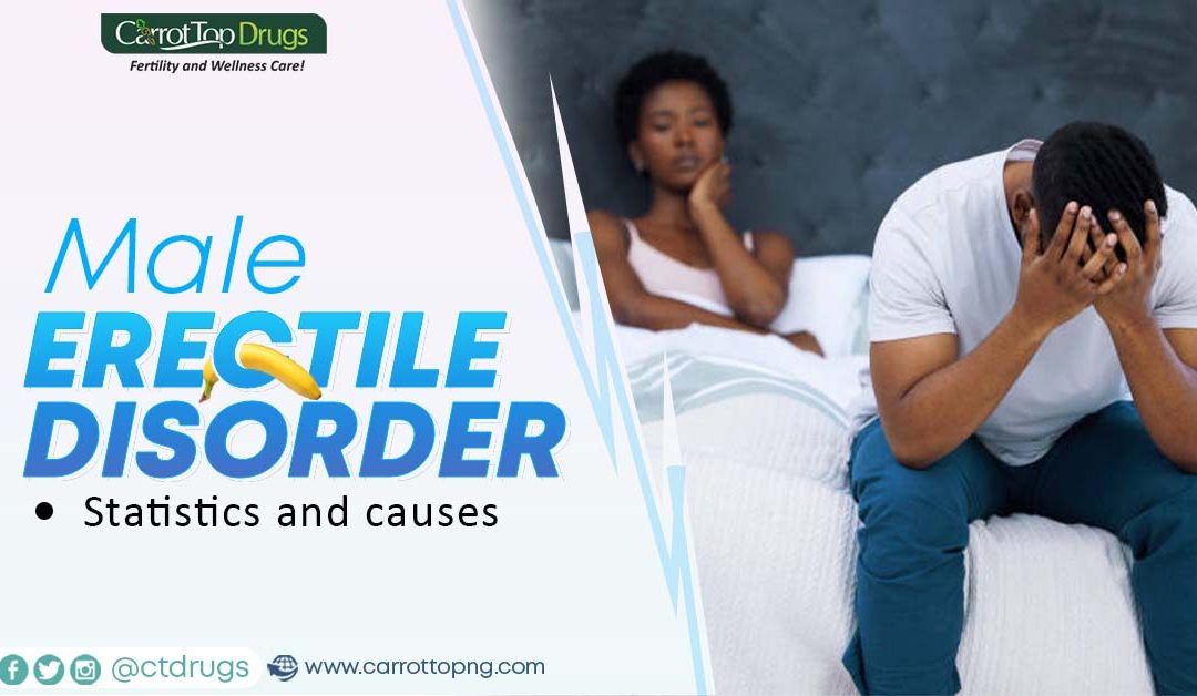 Male Erectile Disorder: Statistics and Causes