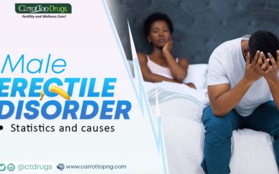 Male Erectile Disorder: Statistics and Causes