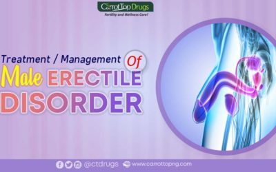 Male Erectile Disorder: Management / Treatment Options.