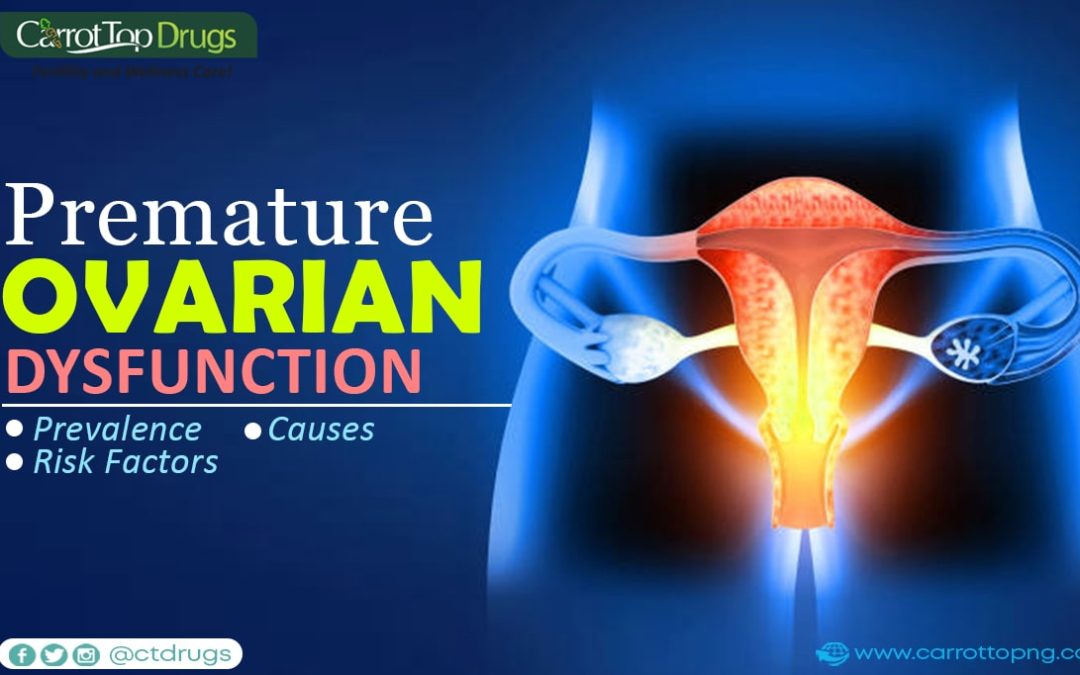 Premature Ovarian Dysfunction: Prevalence, Causes, and Risk Factors.