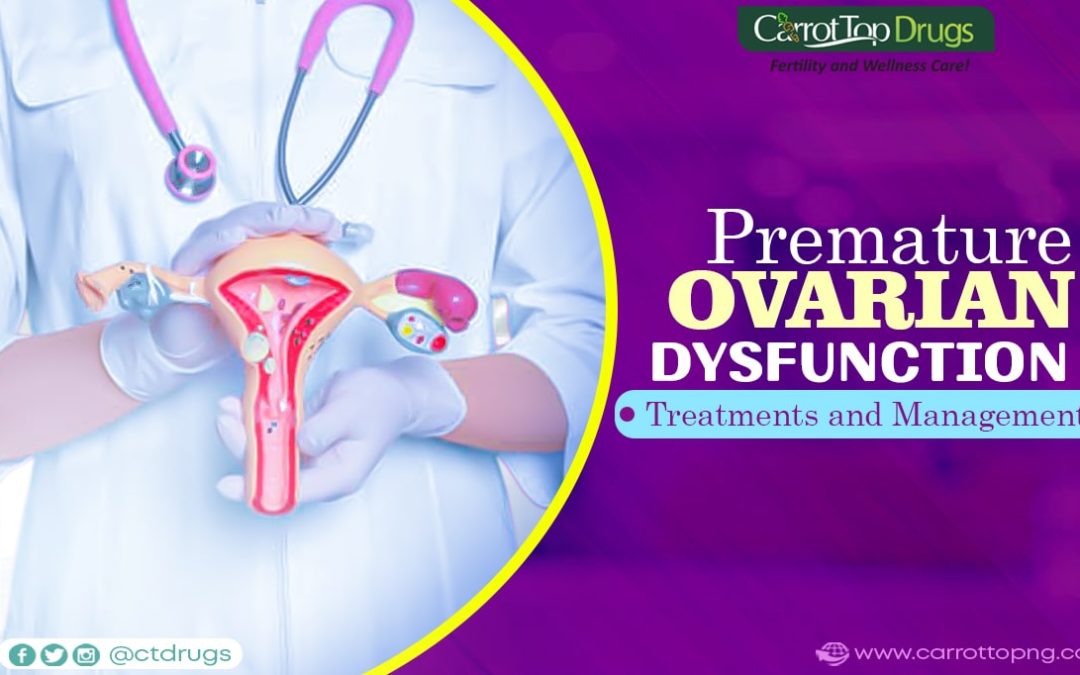 Premature Ovarian Dysfunction: Treatments, and Management.