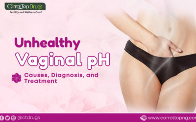 Unhealthy Vaginal pH: Causes, Diagnosis, and Treatment.