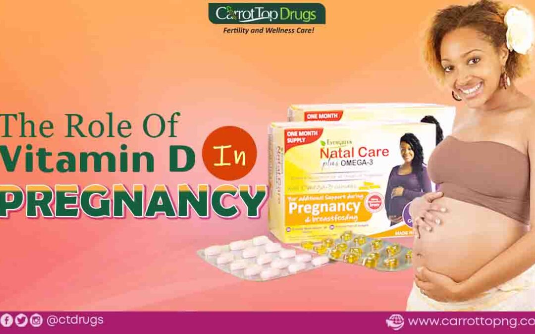 Impact Of Vitamin D On Pregnant Women