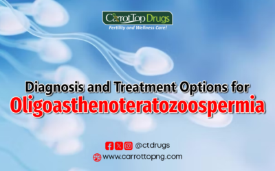Diagnosis and Treatment for Oligoasthenoteratozoospermia in Men