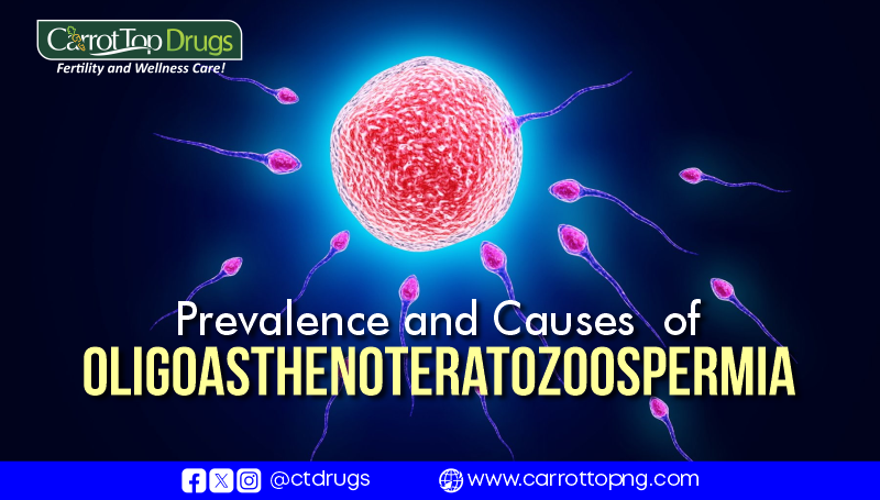 Prevalence and Causes of Oligoasthenoteratozoospermia In Men