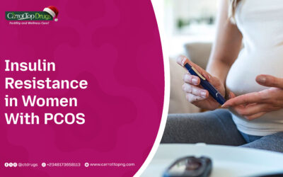 Insulin Resistance in Women With PCOS