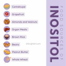 role_of_inositol_in_pcos_weight_loss