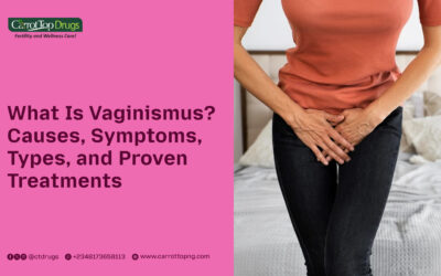 What Is Vaginismus? Causes, Symptoms, Types, and Proven Treatments