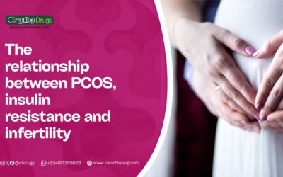 The Relationship Between PCOS, Insulin Resistance, and Infertility