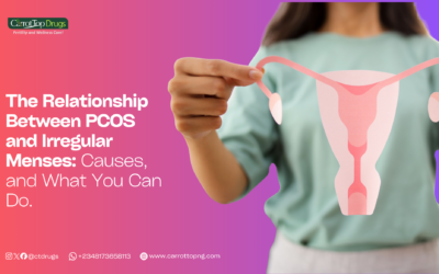 The Relationship Between PCOS and Irregular Menses: Causes, and What You Can Do.